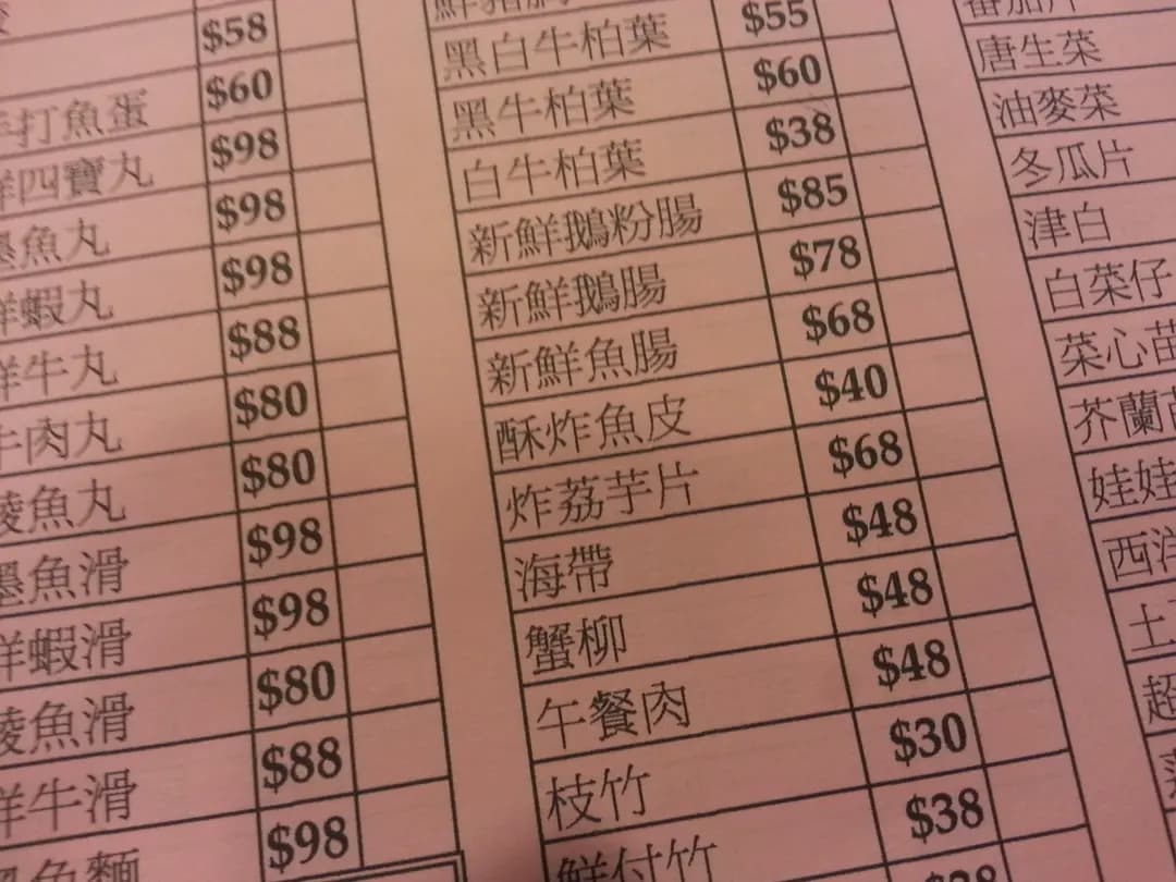 輝哥火鍋 photo 1