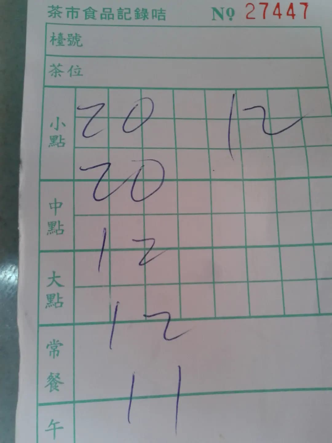 祥順景粥品美食 photo 8