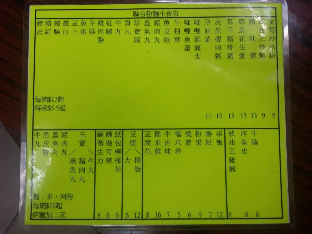 聯合粉麵小食 photo 6