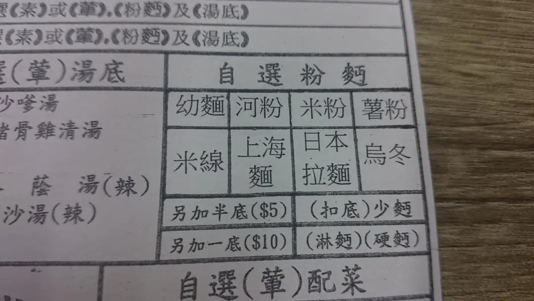 滕王閣 photo 5