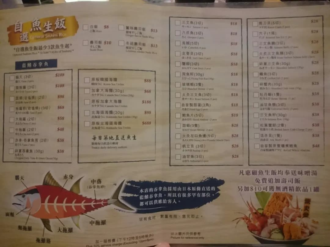 鉄火堂 (厚福街) photo 6