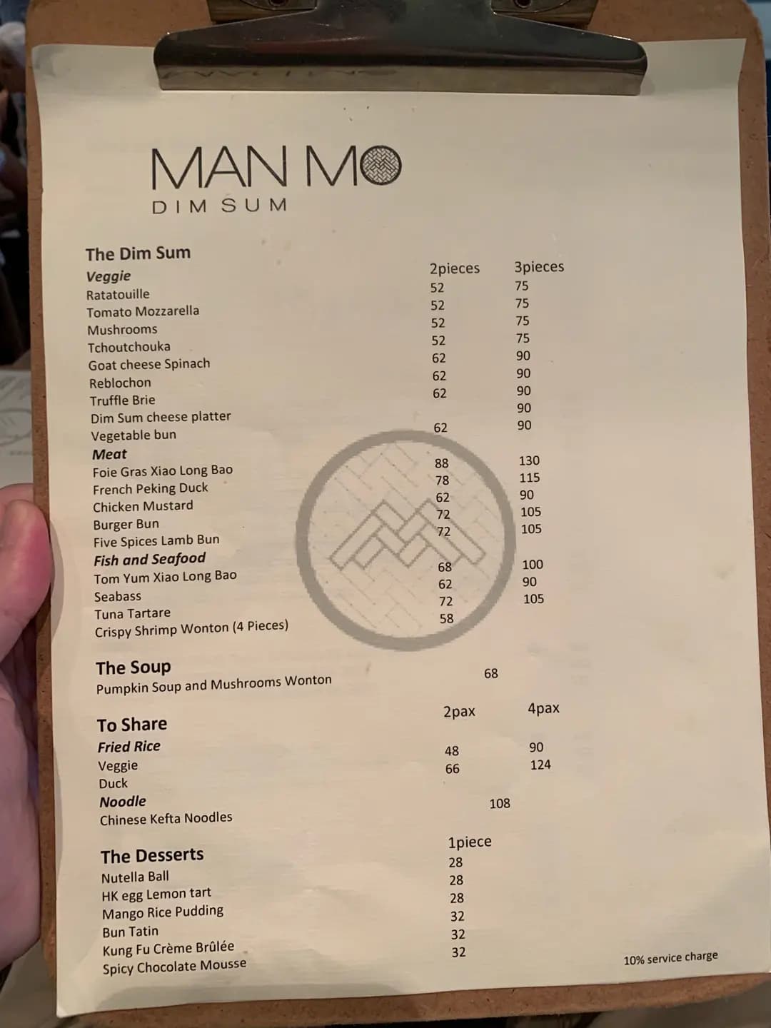 MAN MO DIM SUM photo 6