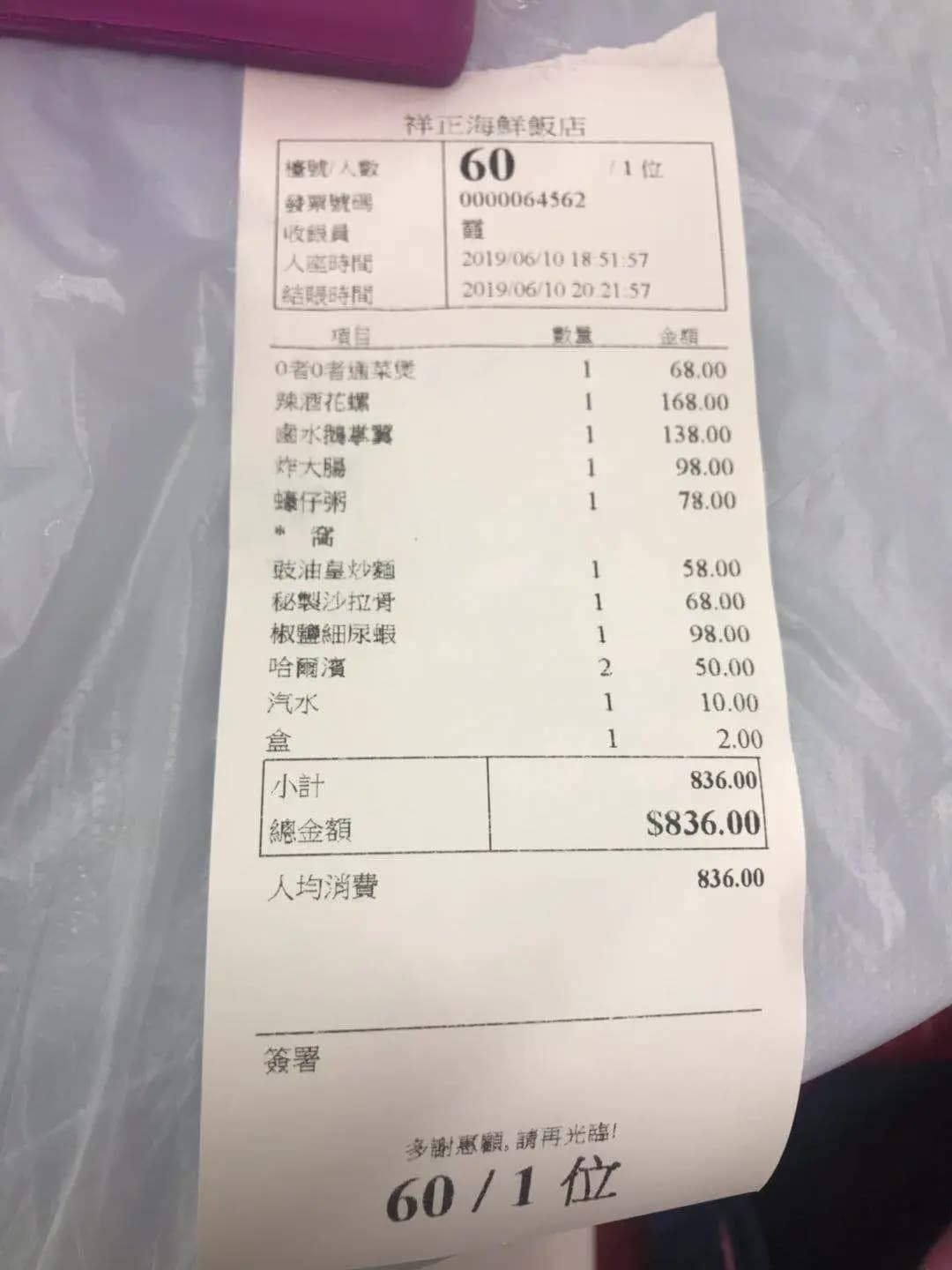 祥正飯店 photo 2