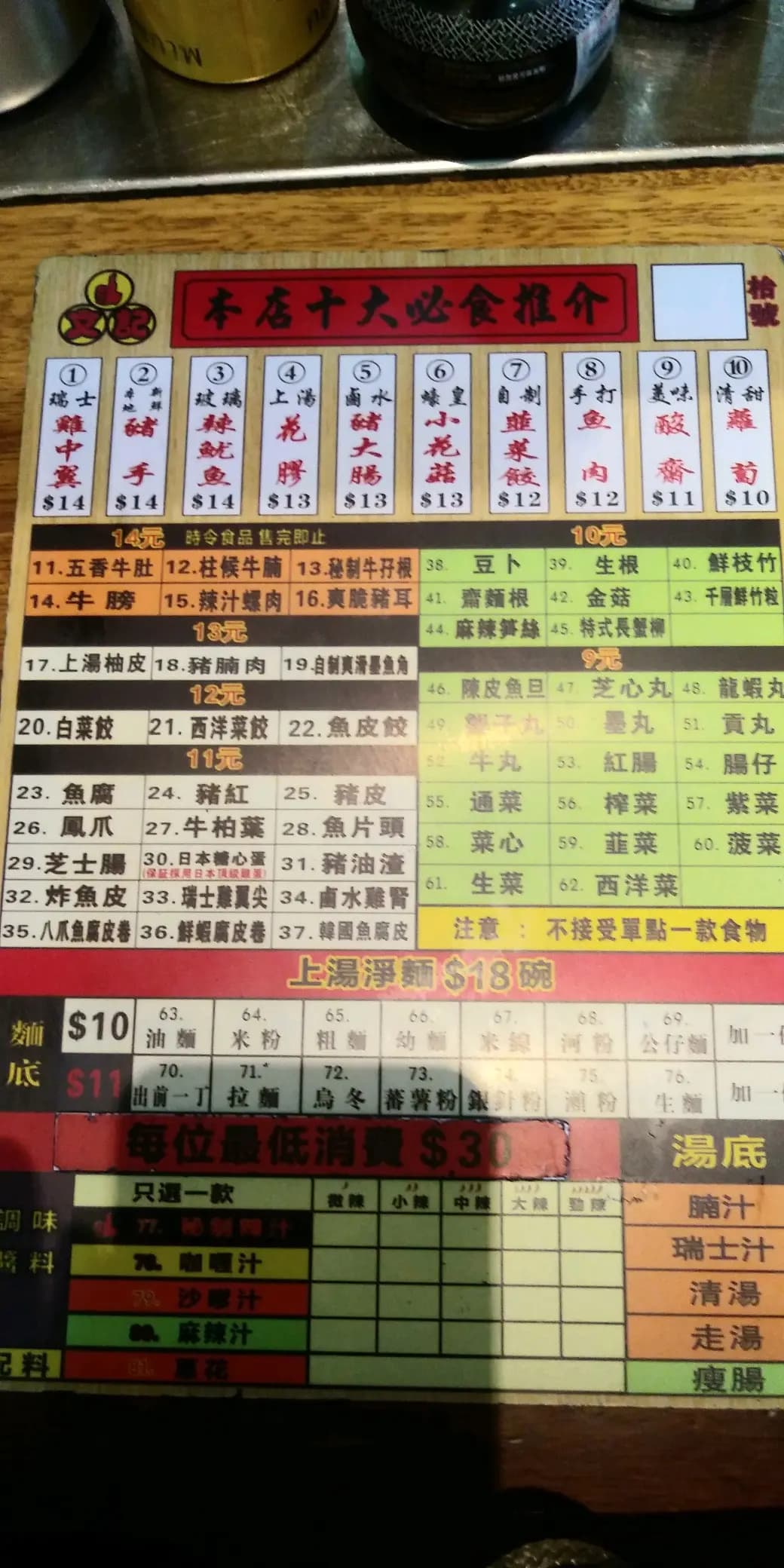 文記車仔麵 (福榮街) photo 7