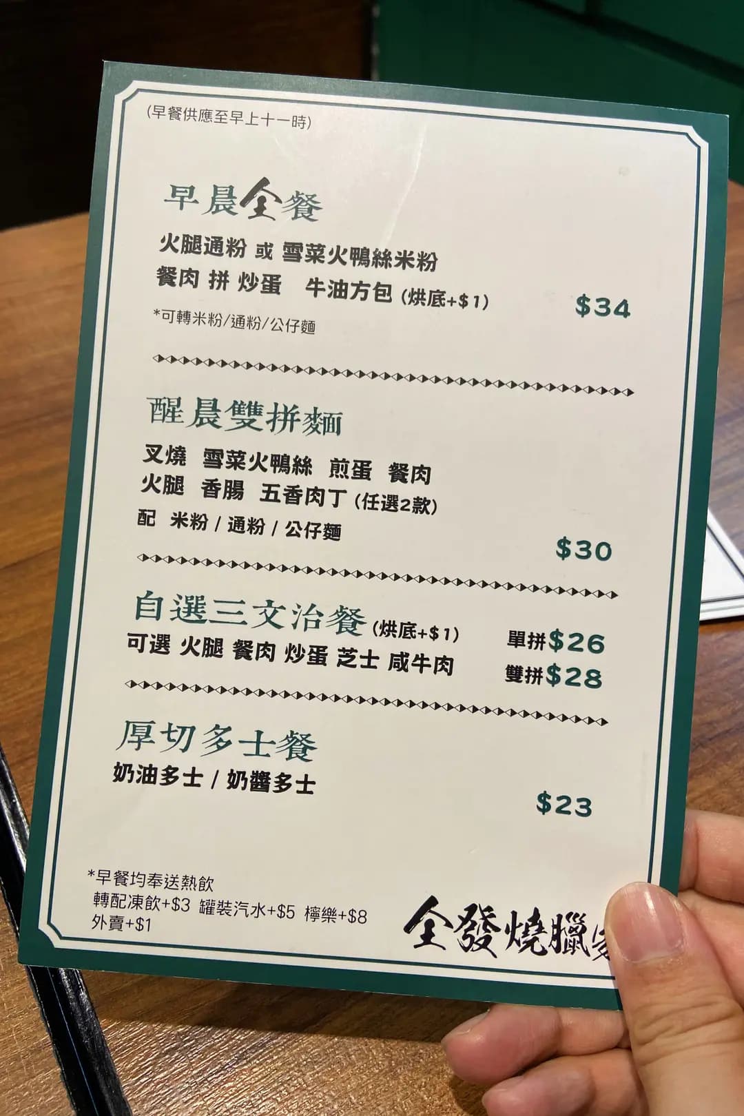 全發燒臘家 photo 1