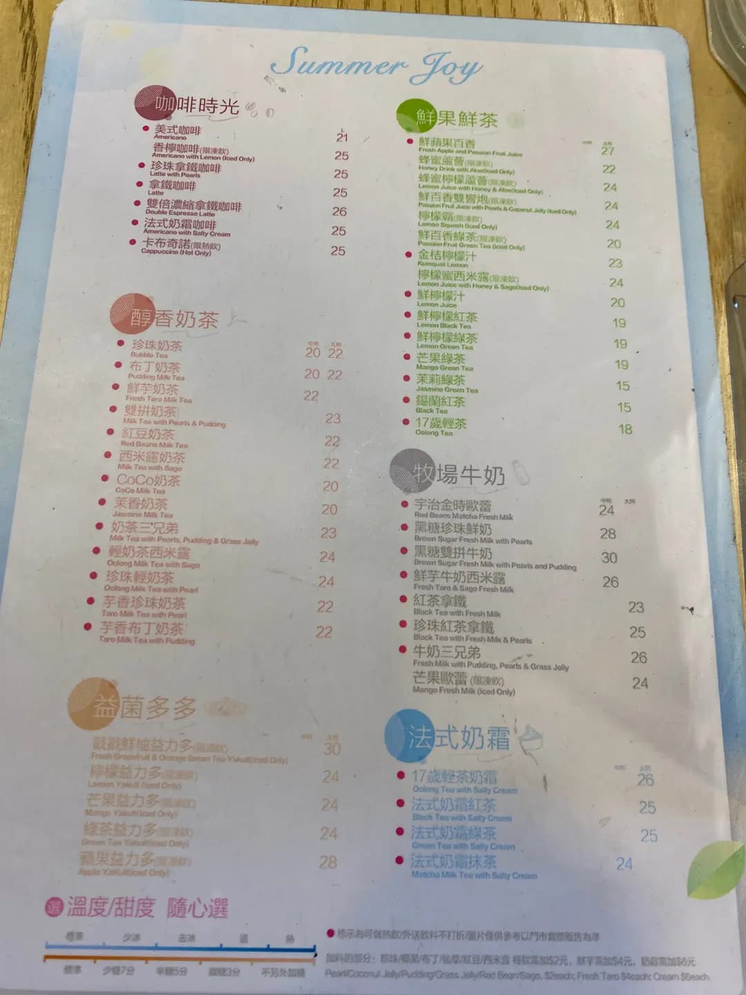 CoCo都可茶飲 (軒尼詩道) photo 4