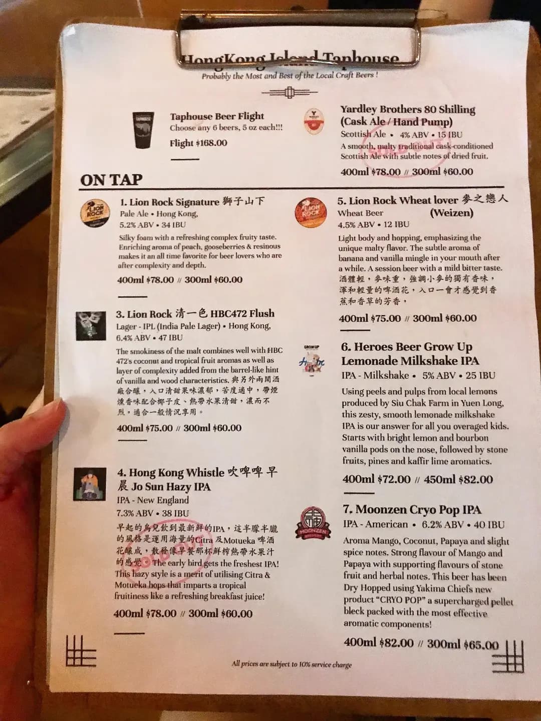 Hong Kong Island Taphouse photo 4