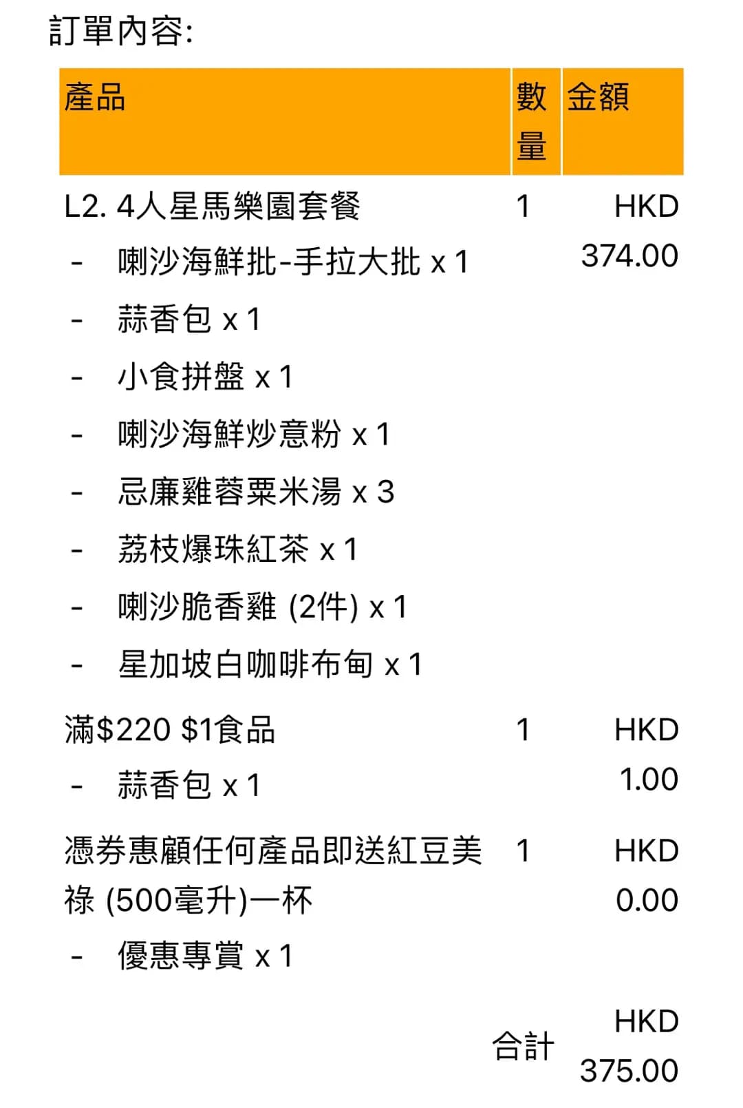 必勝客 (PORT 33) photo 1