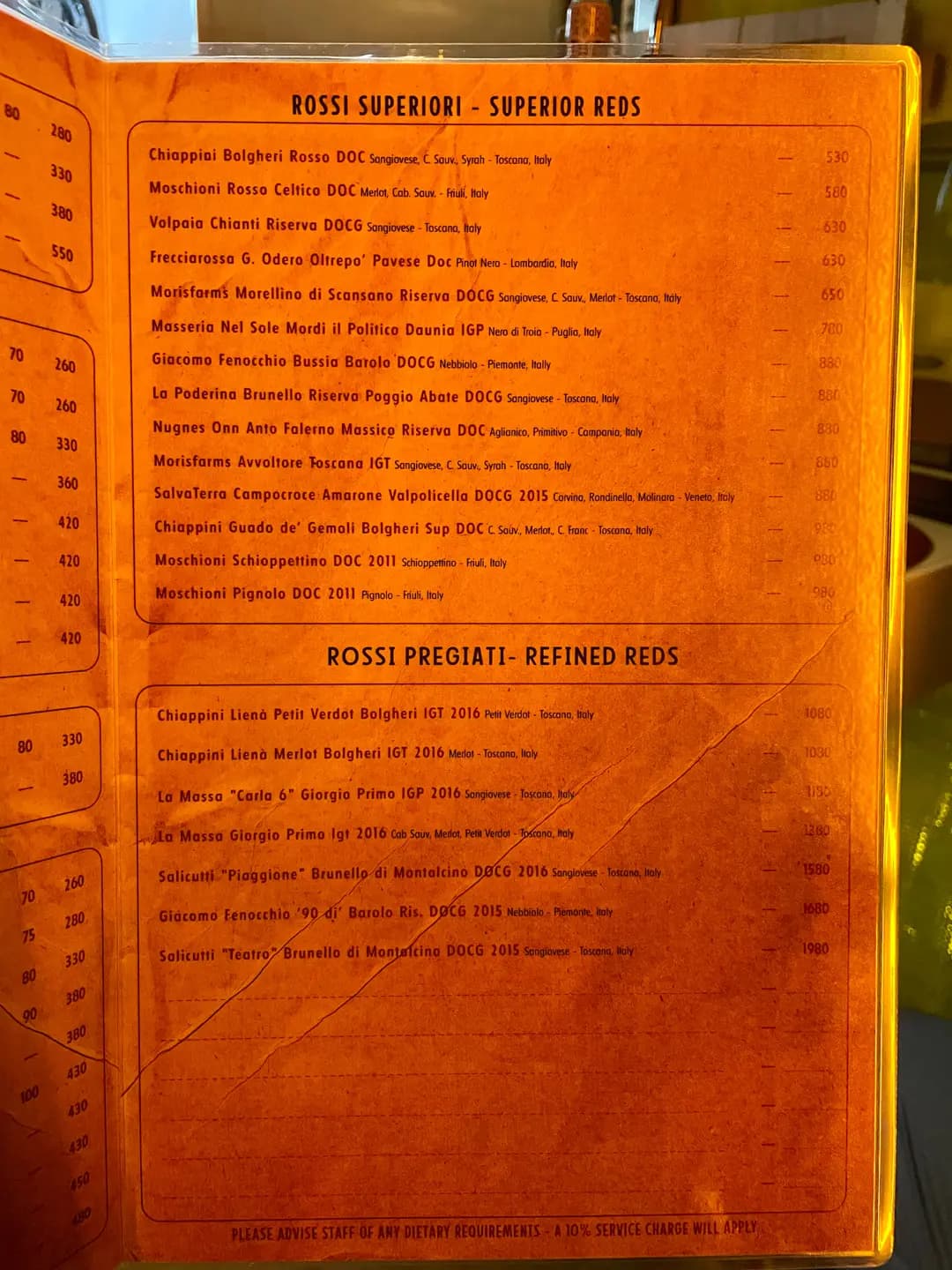 Giàbar Bistro Food & Wine Store photo 2