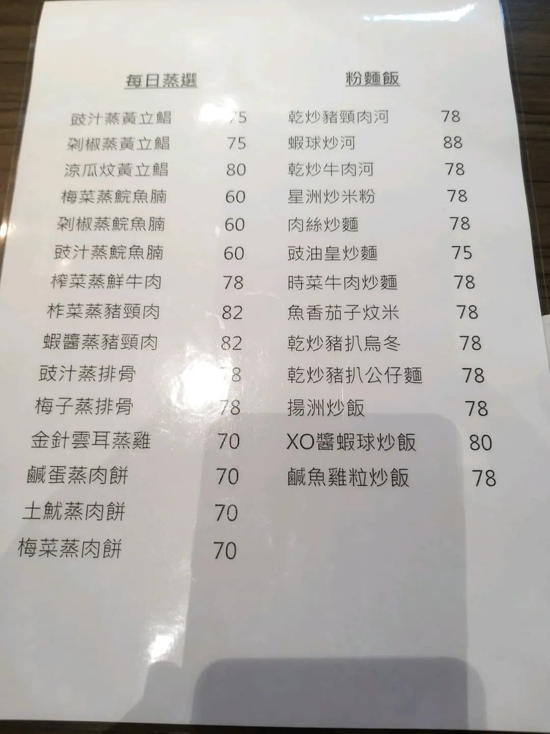 津津小廚 photo 1