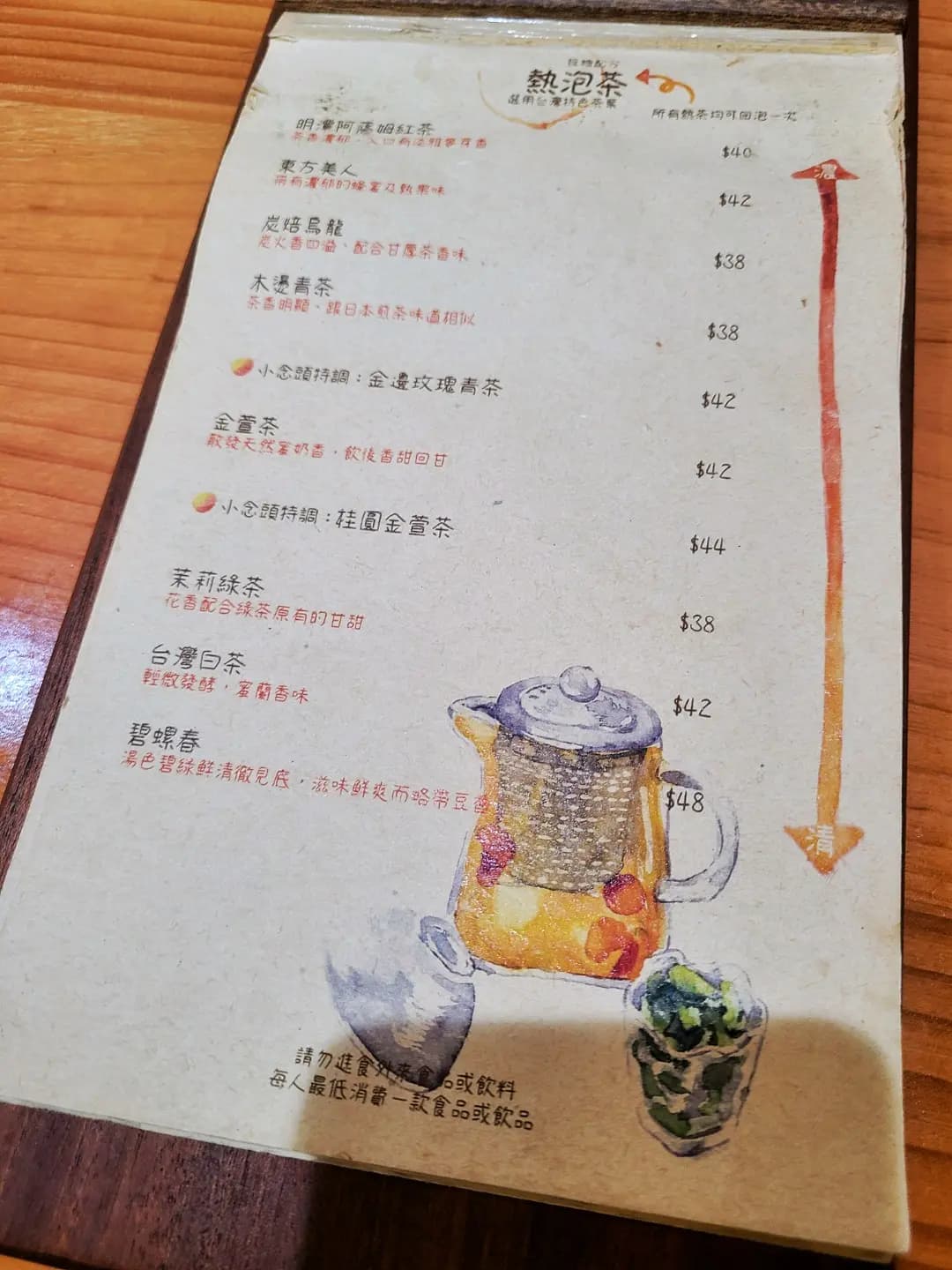 小念頭 (通菜街) photo 1