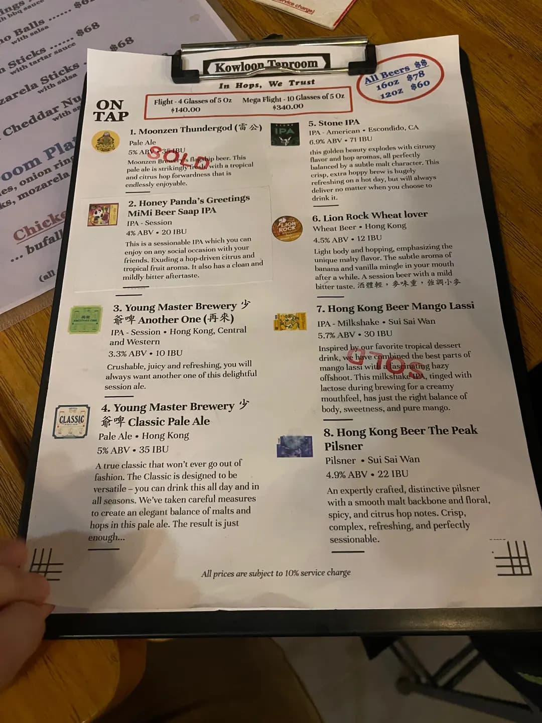 Kowloon Taproom photo 7