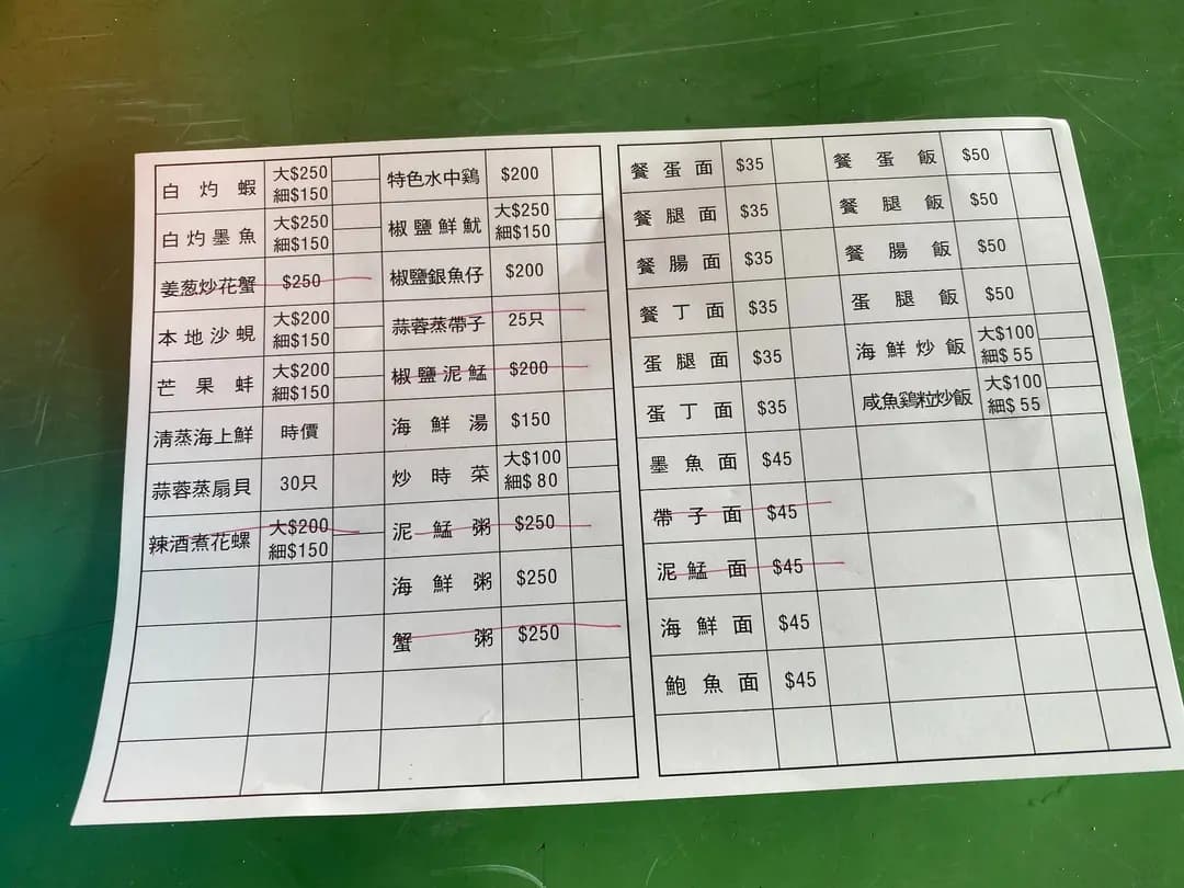 水中天休閒釣魚會 photo 7