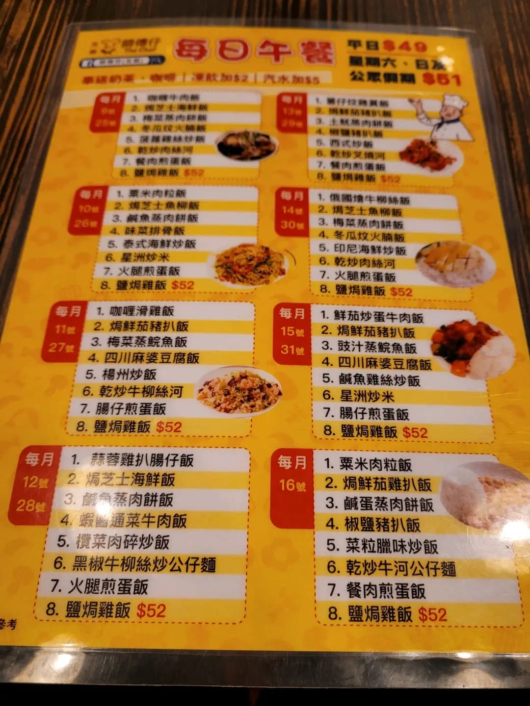 師傅仔 (好順景大廈) photo 6