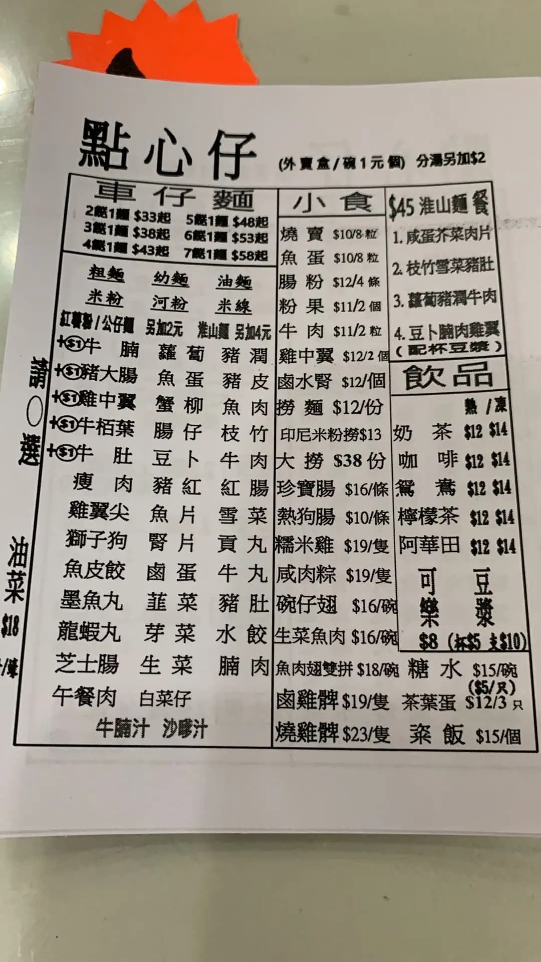 點心仔 photo 3