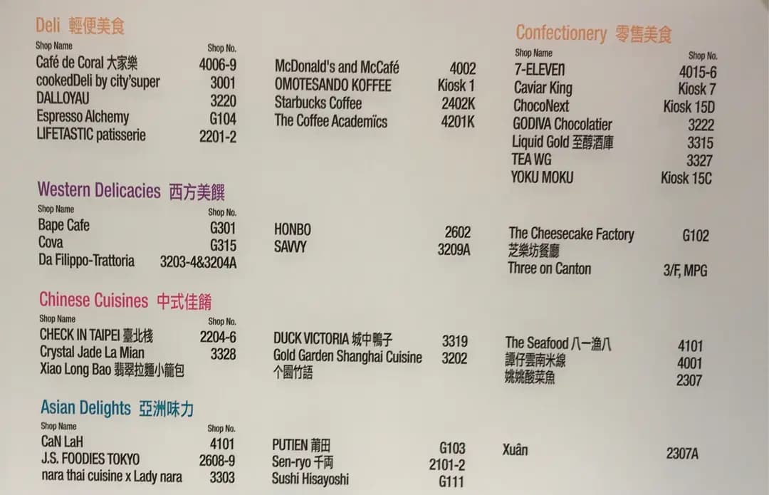 大家樂 (港威商場) photo 5