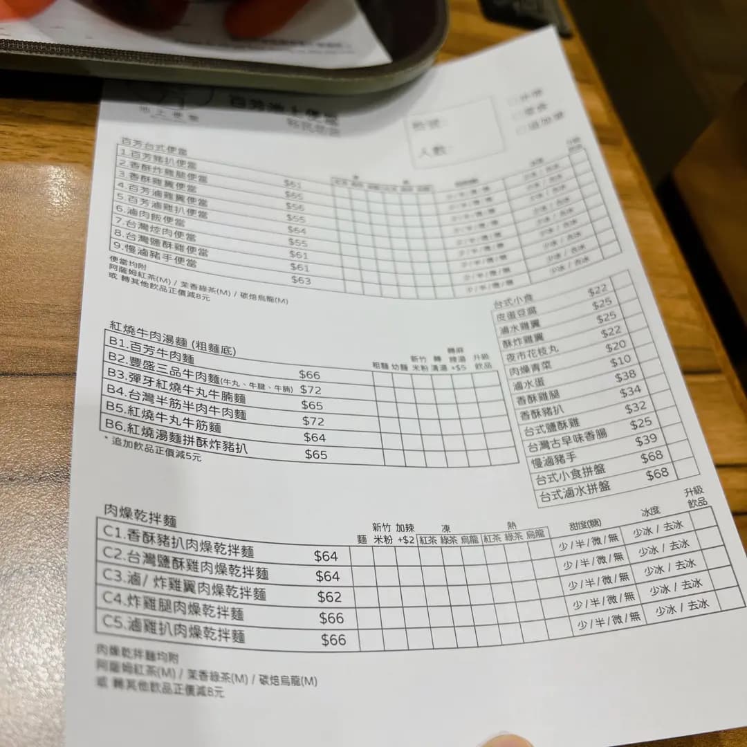 百芳池上便當 (裕民坊YM²) photo 4