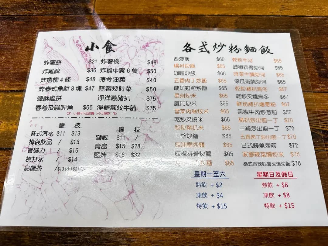 利昌士多 photo 3