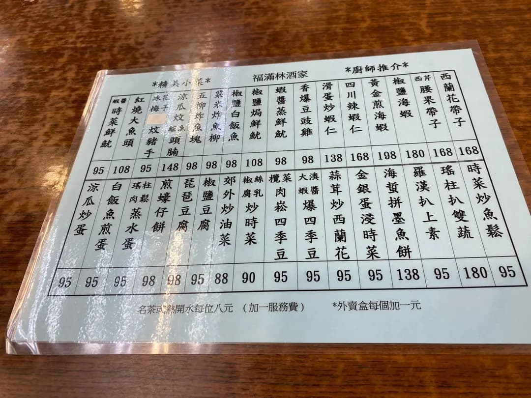 福滿林酒樓 photo 4