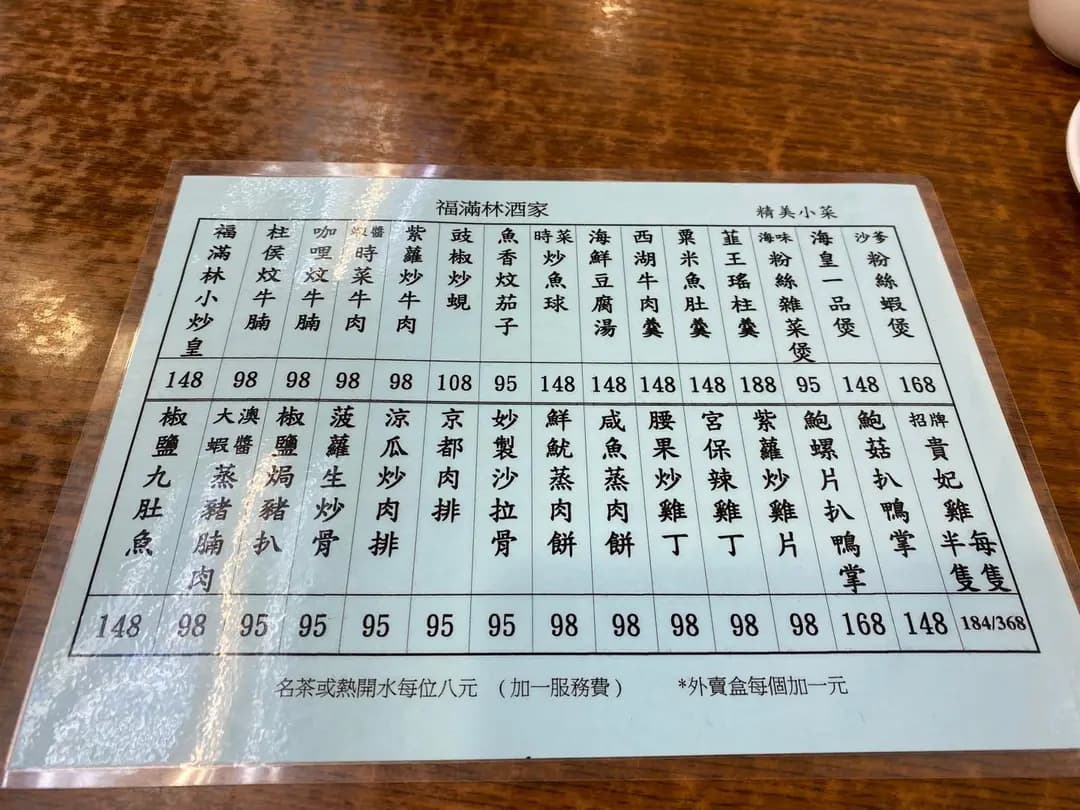 福滿林酒樓 photo 5