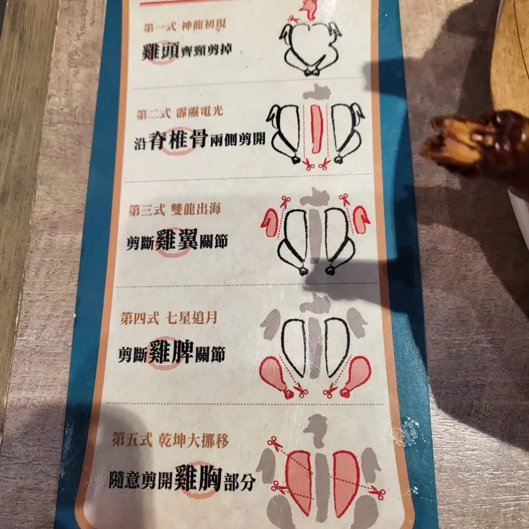 點煲 (星輝台智星閣) photo 5