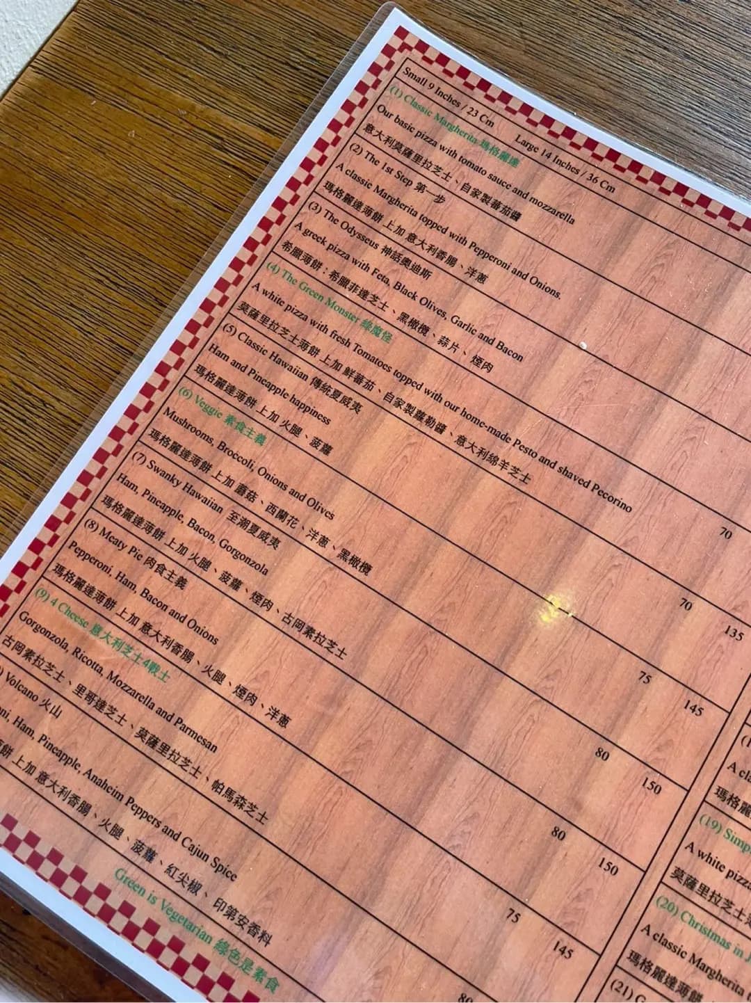 綠逸意大利薄餅 photo 2