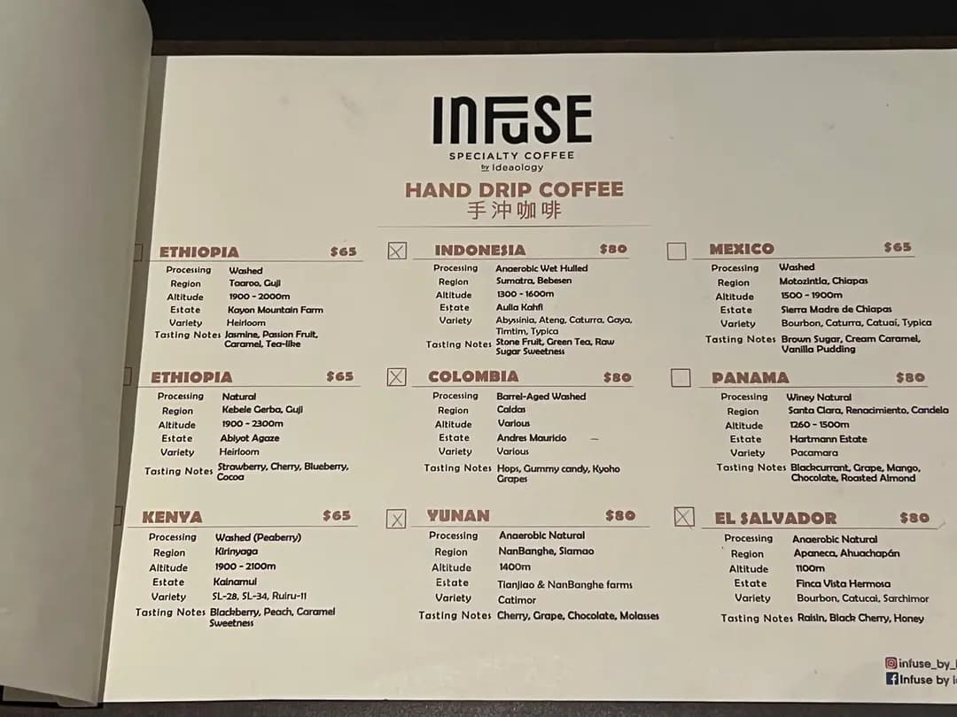 Infuse Specialty Coffee by Ideaology photo 1