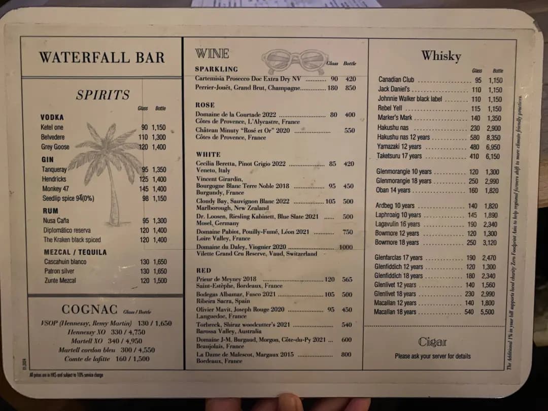 The Waterfall Bar photo 6