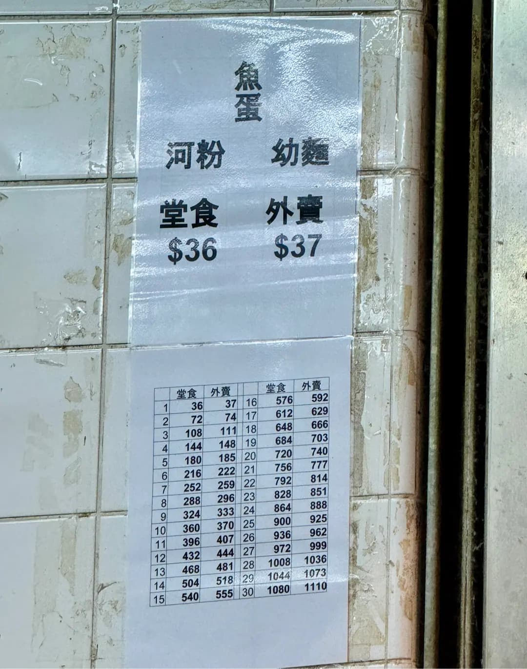 洪記 photo 3