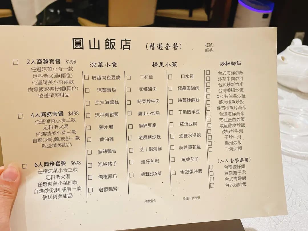 圓山飯店 photo 6