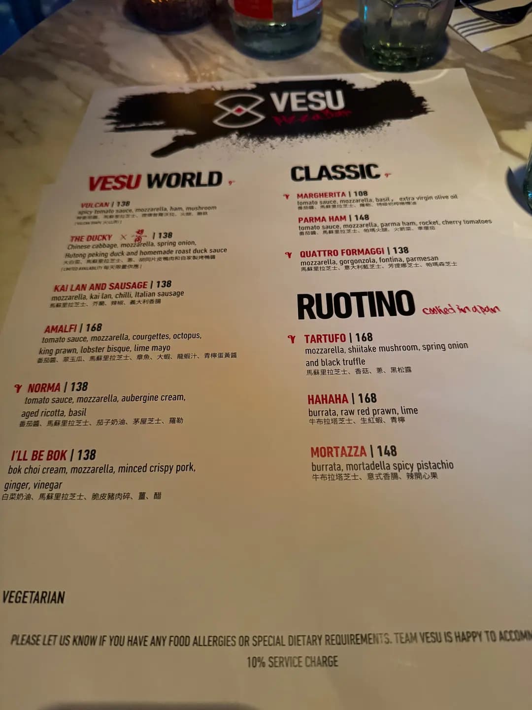 Vesu Pizza Bar photo 5