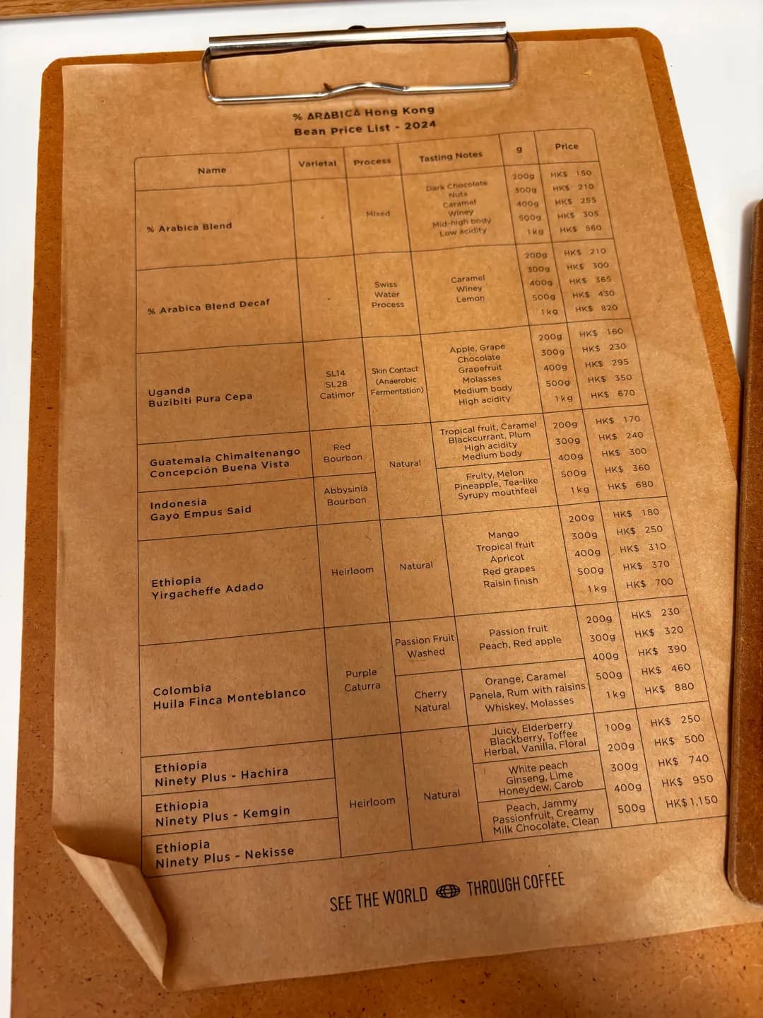 % Arabica (凌霄閣) photo 4