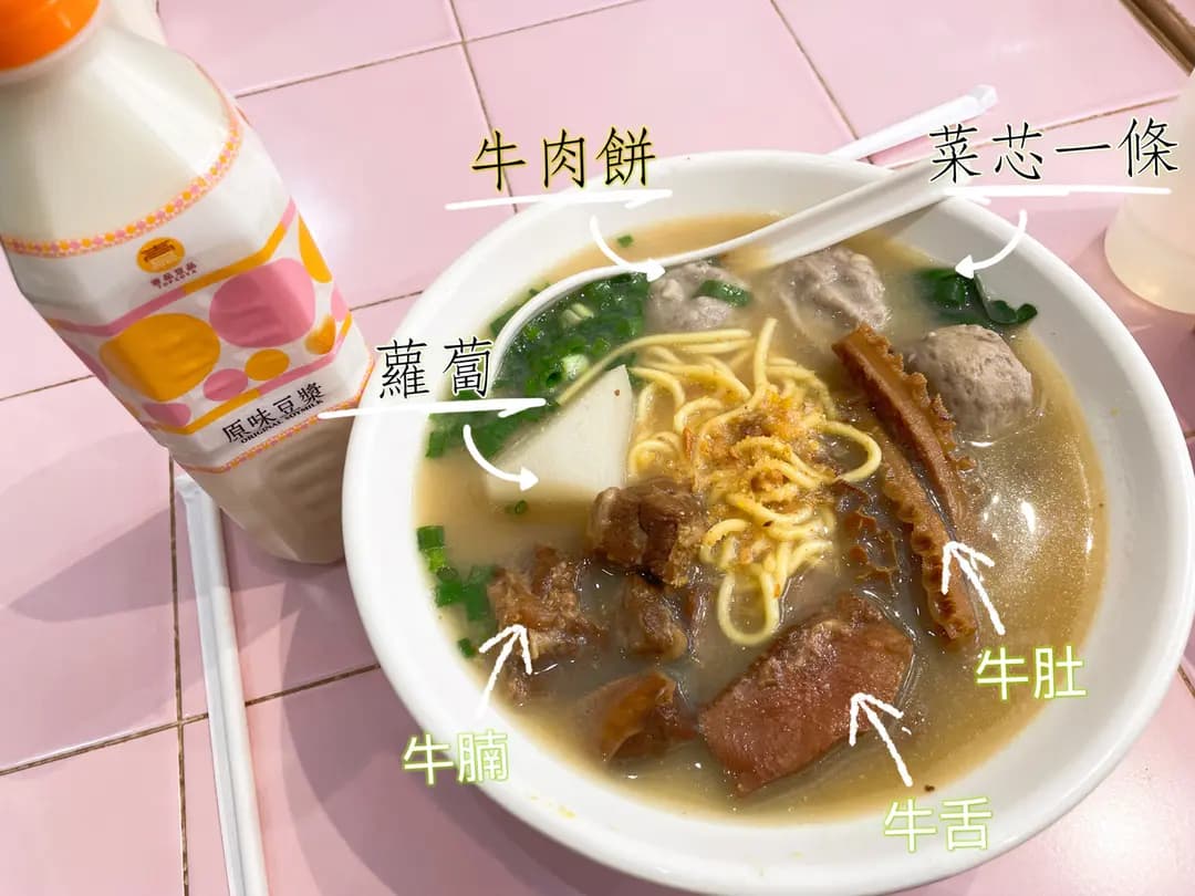 幸福麵館 photo 6