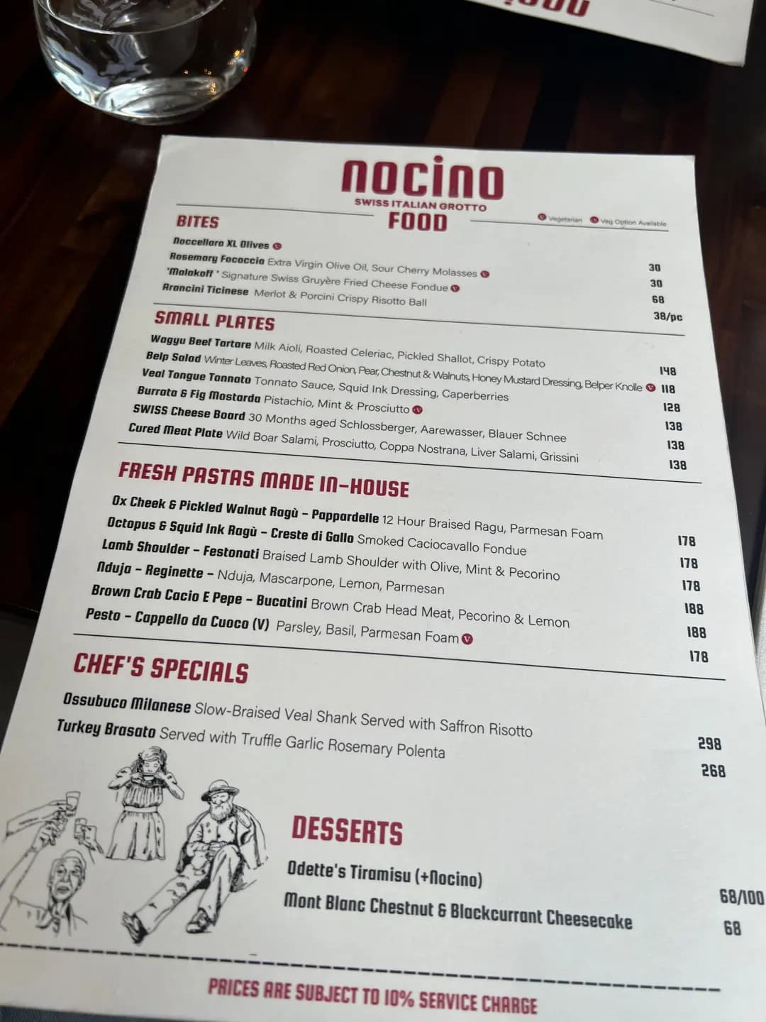 Nocino (93WYS)