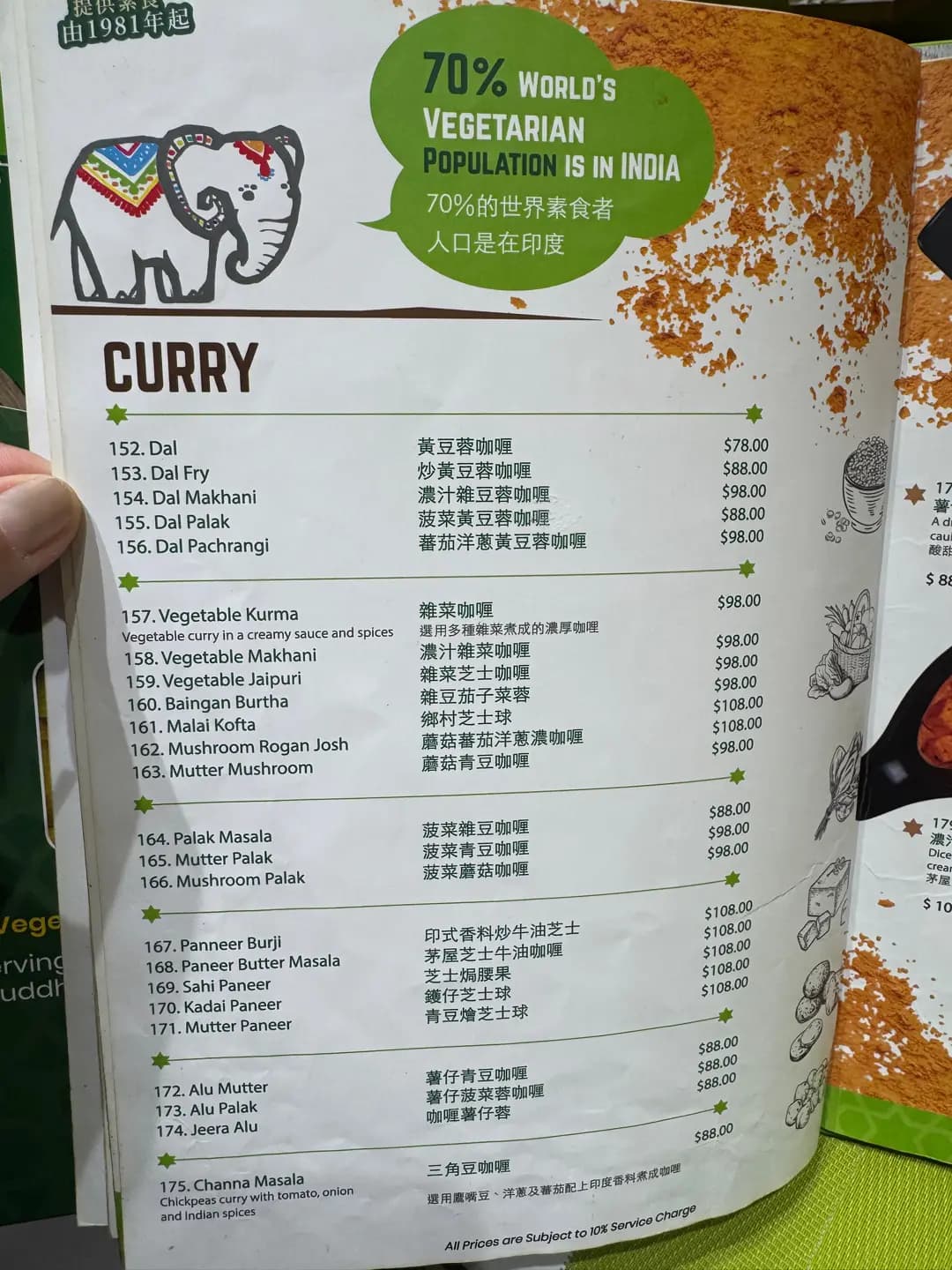 活蘭印度素食 (灣仔) photo 6