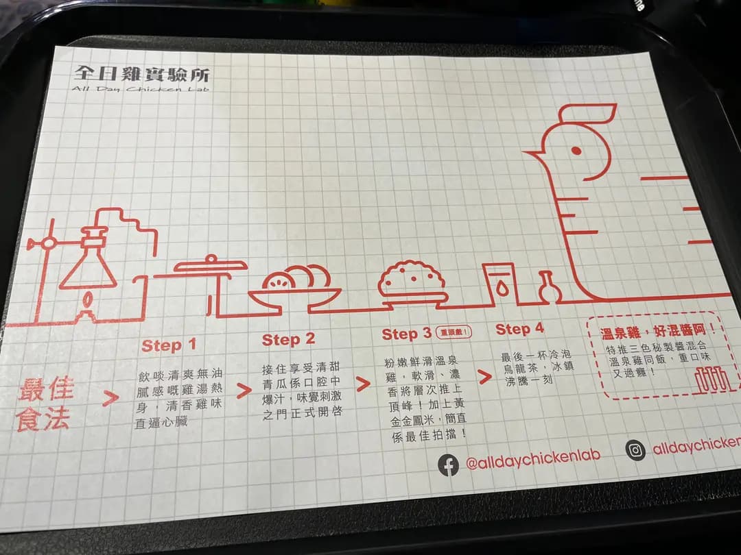 全日雞實驗所 photo 5