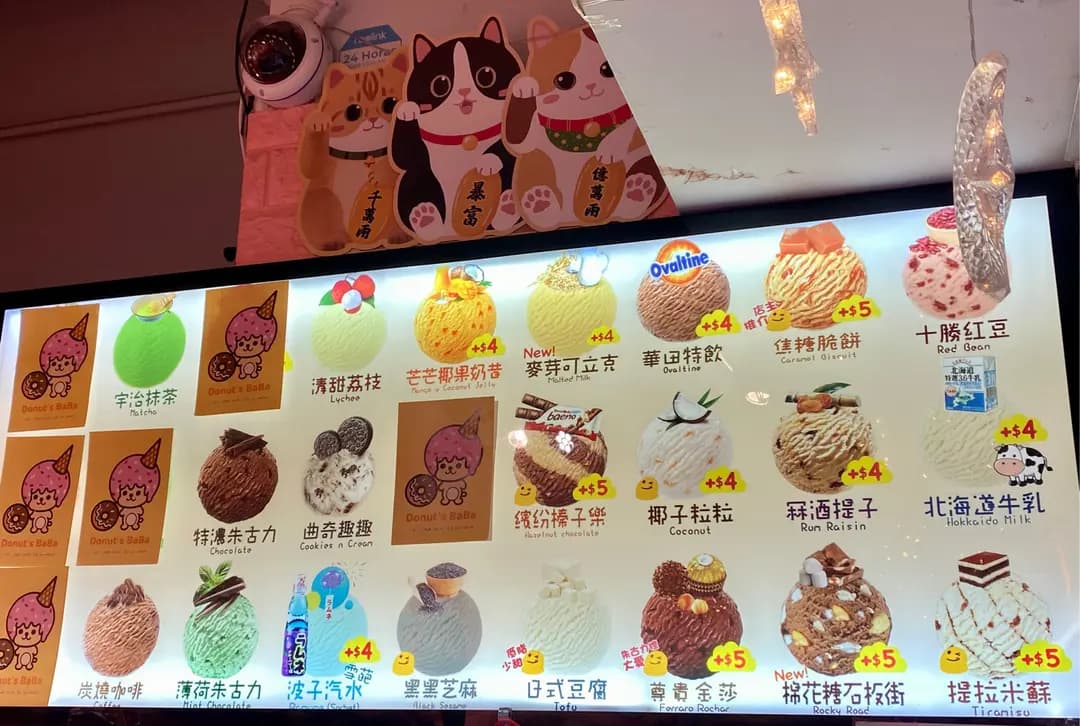 Donut's BaBa photo 8
