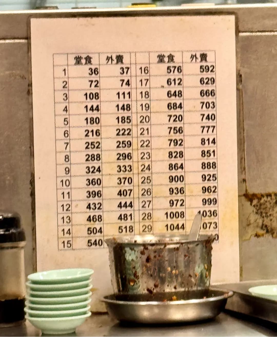 洪記 photo 7