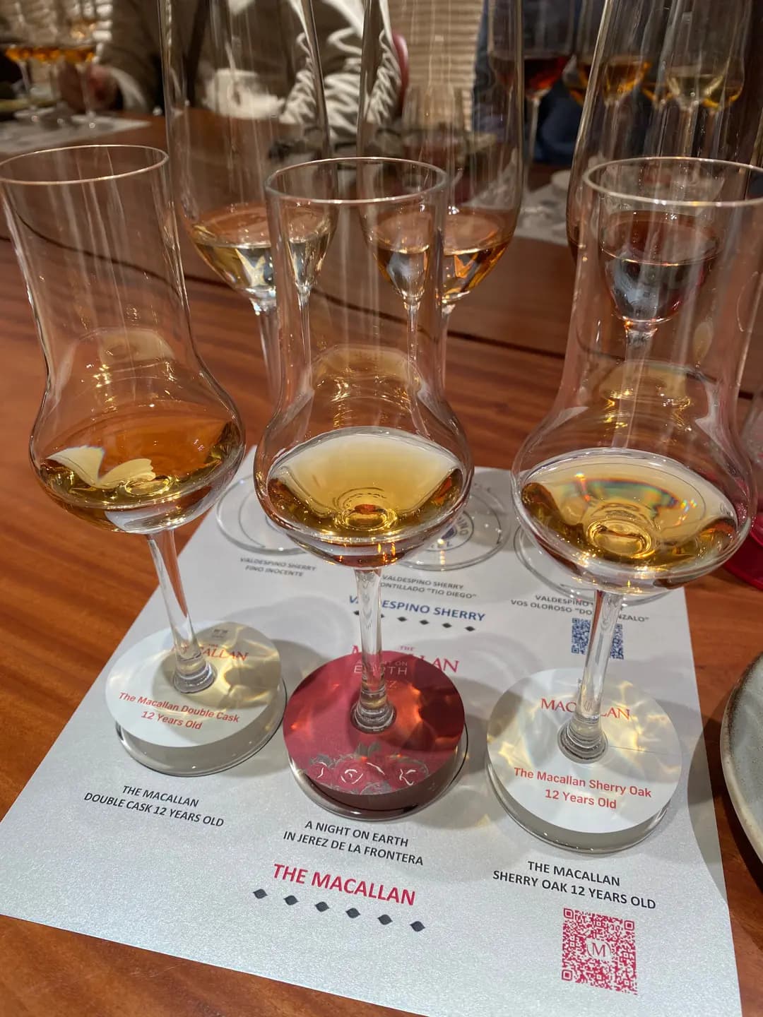The Macallan House photo 8