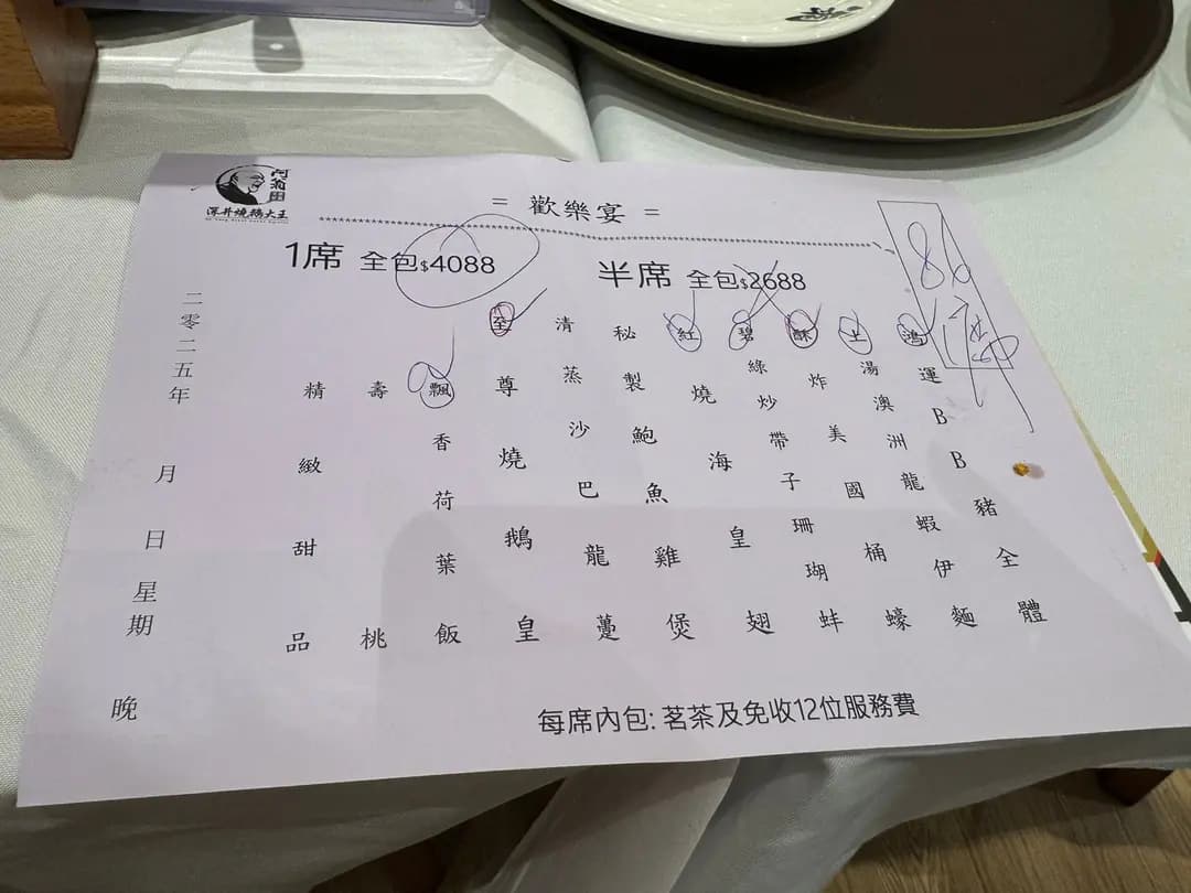 阿翁深井燒鵝大王 photo 3