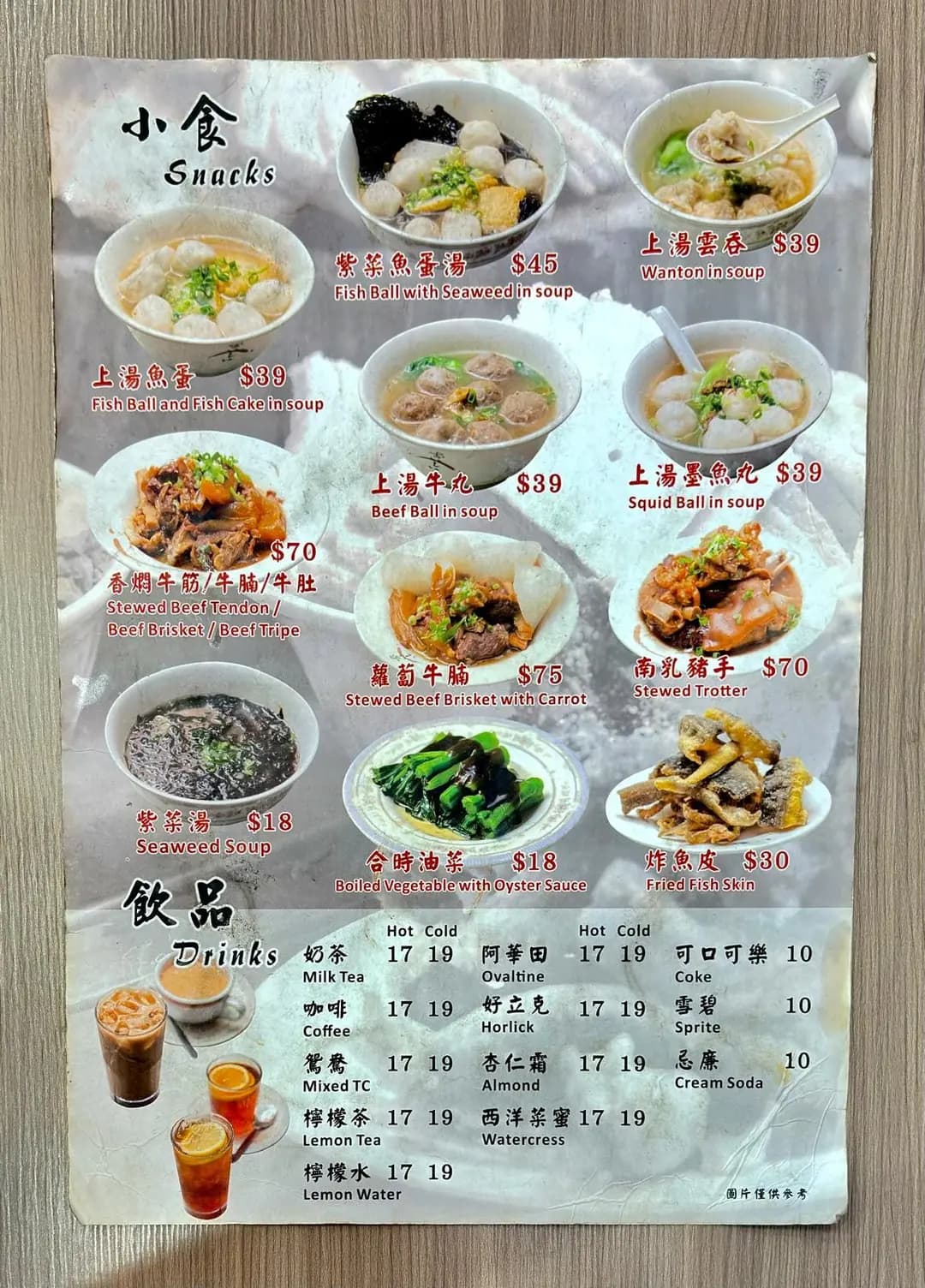 魚蛋門第 photo 6