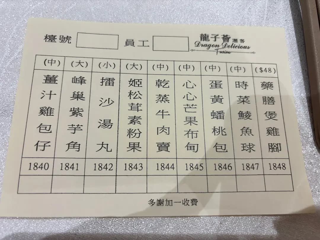 龍子薈潮客 photo 5