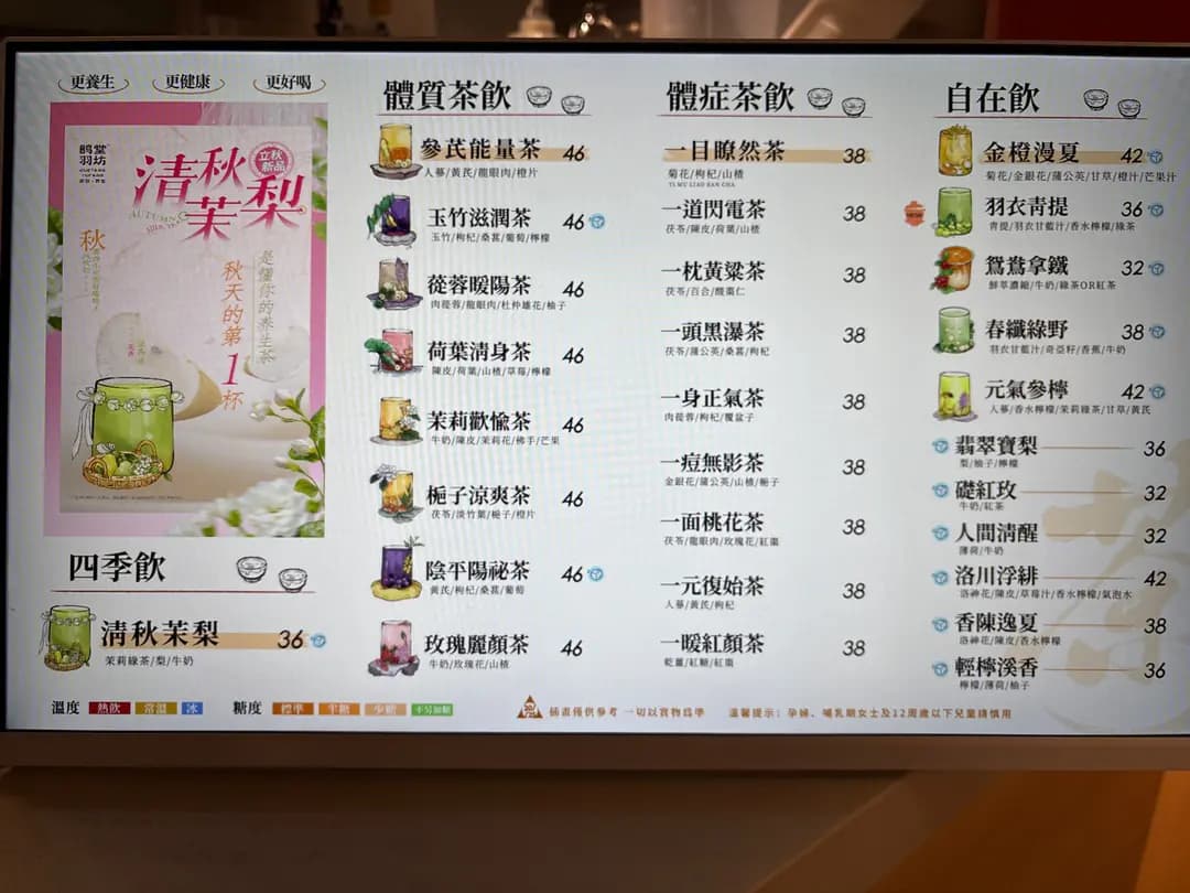 鵲堂羽坊 photo 2