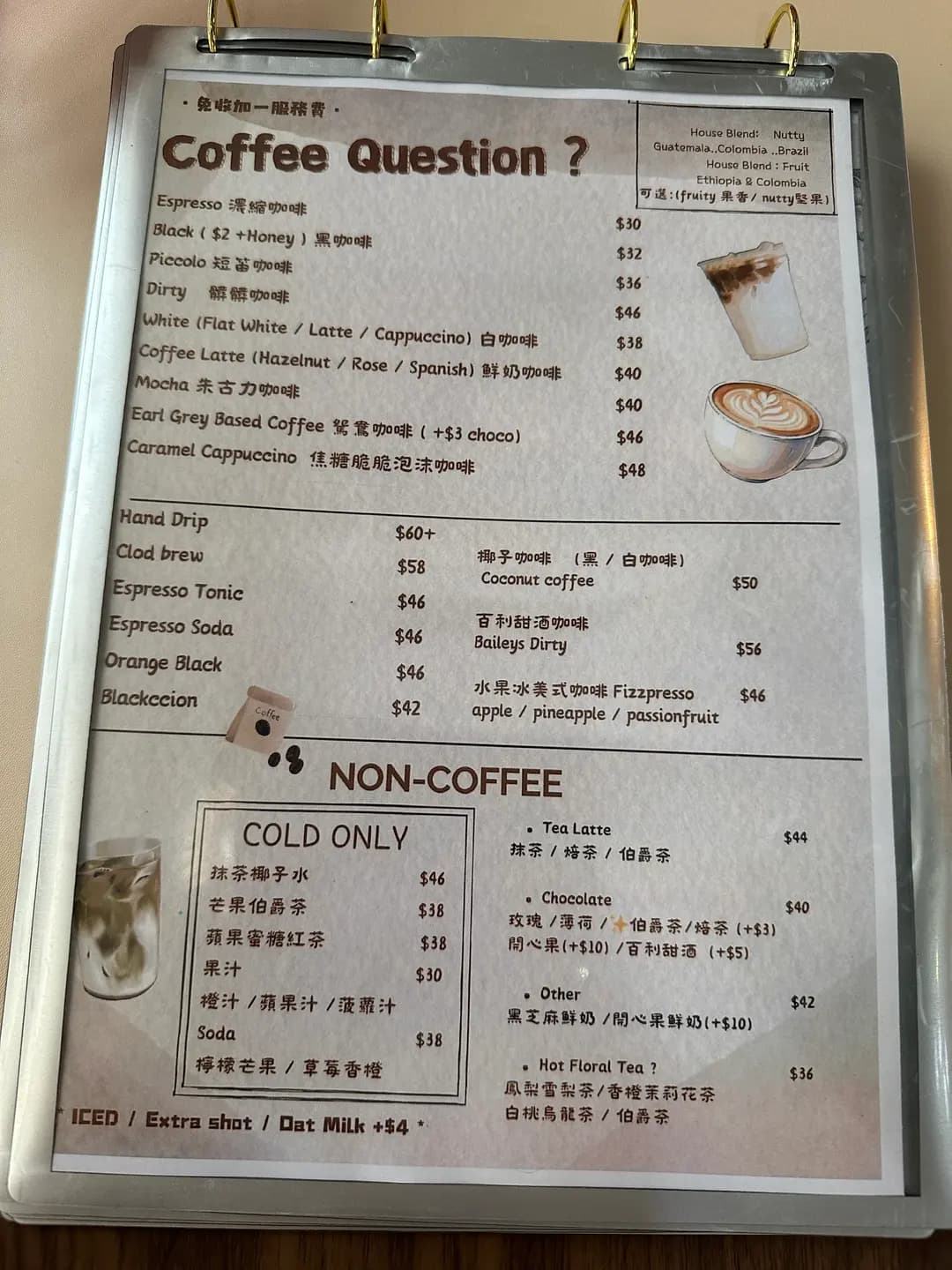 Coffee Question photo 3