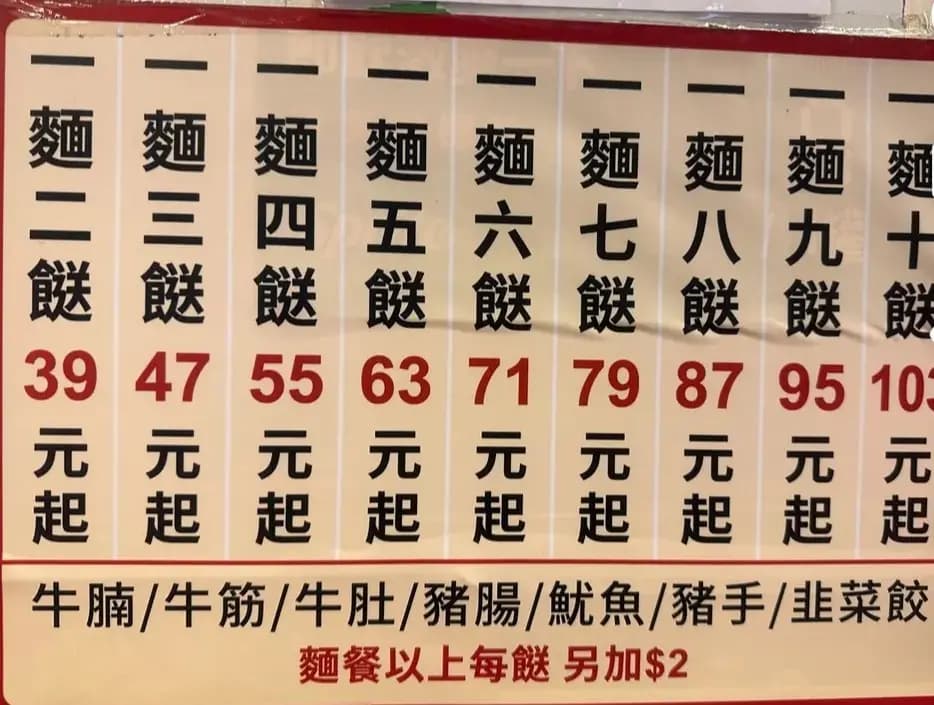 來多碗車仔麵 (康寧道) photo 8