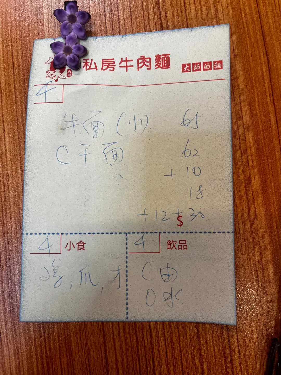 笨大碗 photo 4