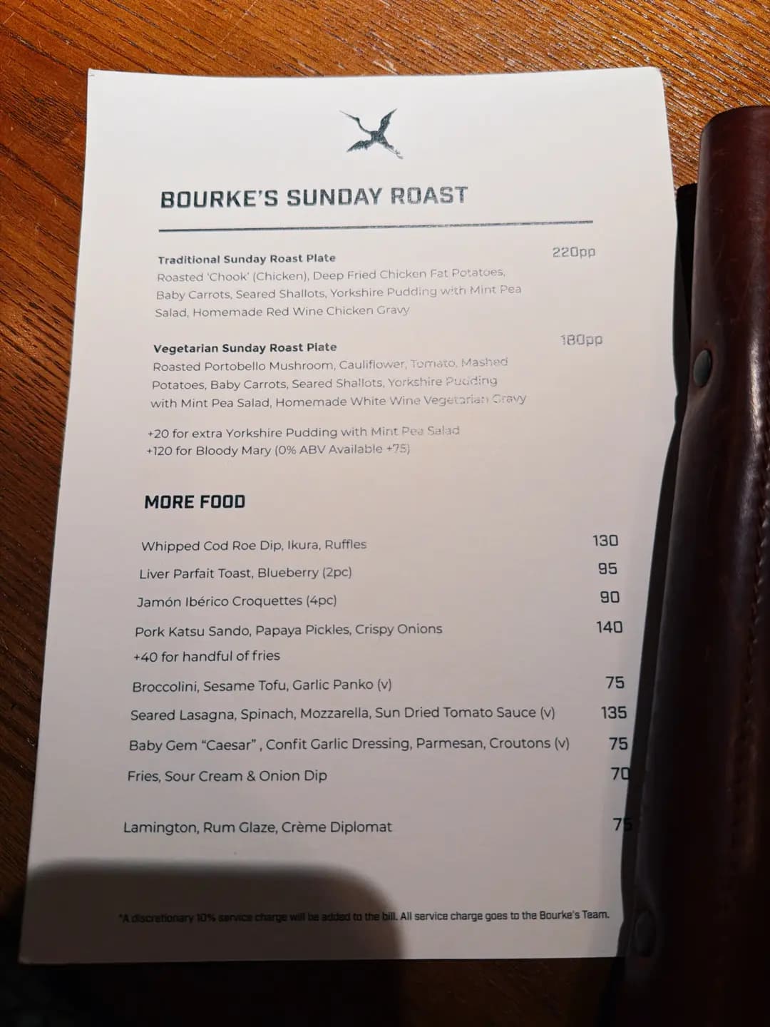 Bourke’s photo 1