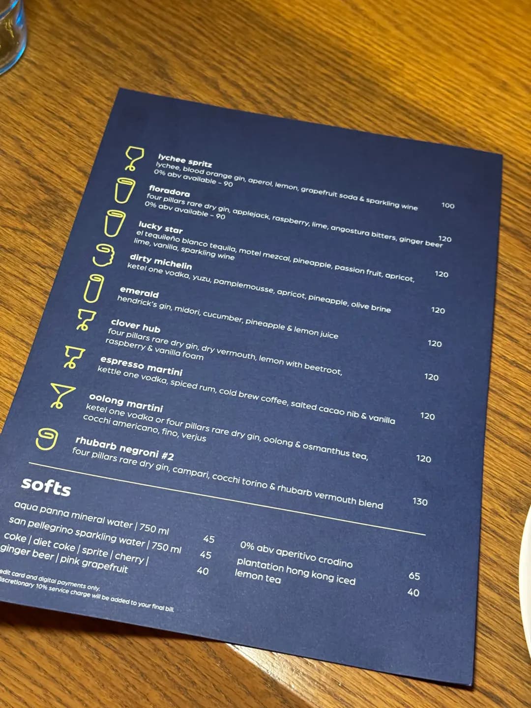Twist Pasta Bar photo 7