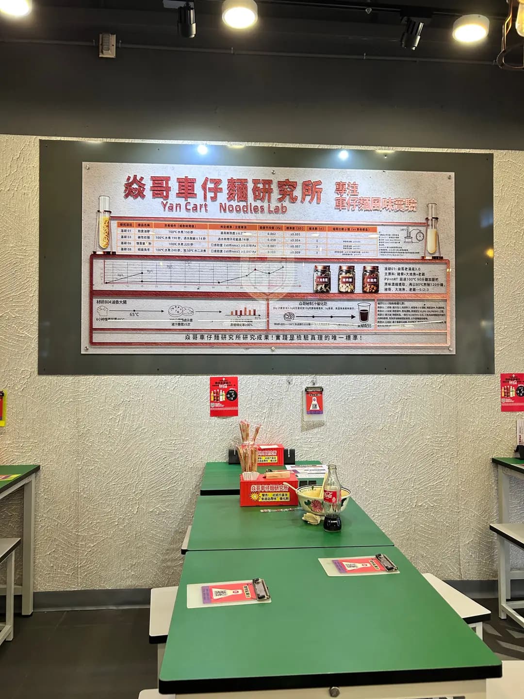焱哥車仔麵研究所 photo 5