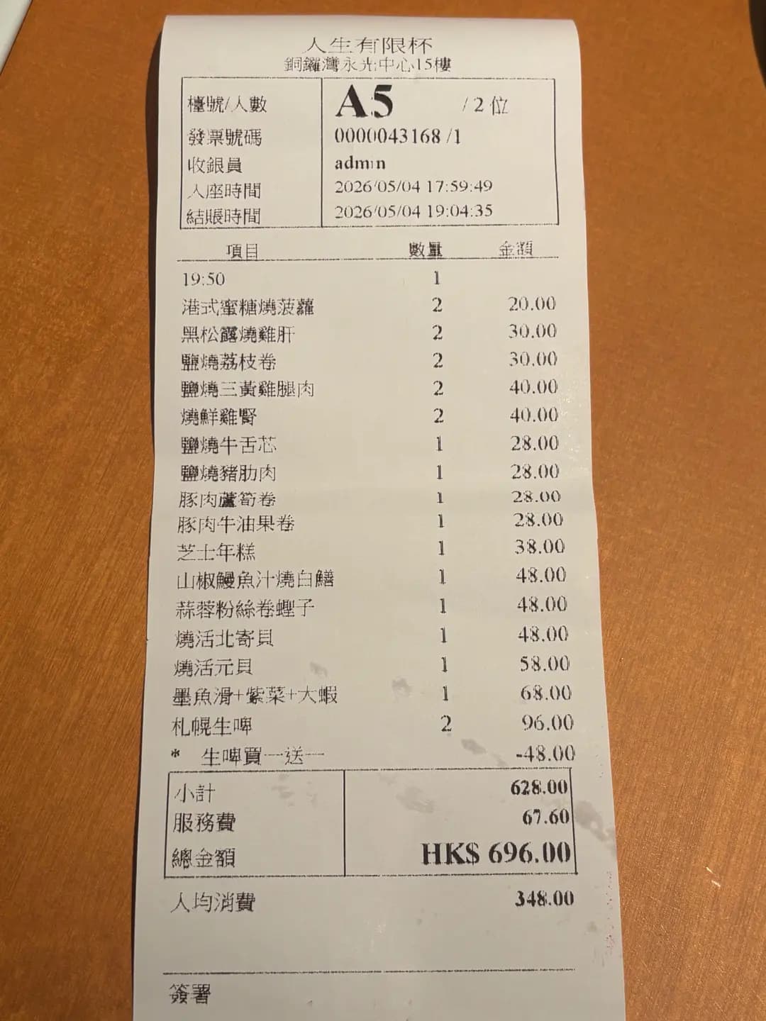 人生有限杯.串燒店 photo 3